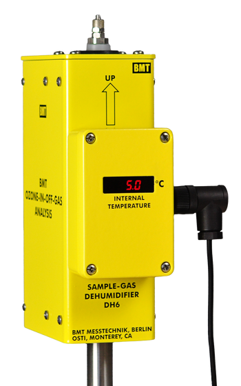 SAMPLE GAS DEHUMIDIFIER DH6